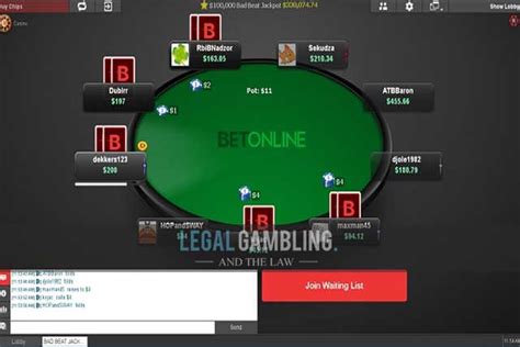 is betonline legit reddit|betonline poker reddit.